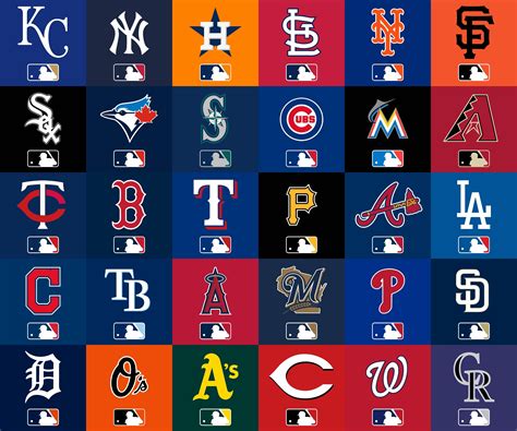 The professional baseball scene started with eight teams for both the American and National leagues. Today, and as mentioned previously, the MLB has 30 teams. 15 teams are in the two league categories. Additionally, each geographic district has five teams. This league structure began in 1920 when the National Commission …